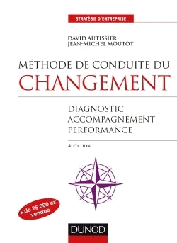 Méthode de conduite du changement