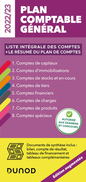 Plan comptable général 2022/23