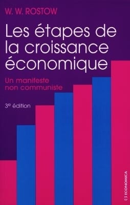 Les étapes de la croissance économique