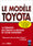 Le modèle Toyota