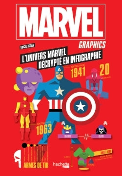 Tout l'univers de Marvel décrypté en infographies