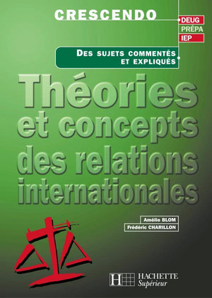 Théories et concepts des relations internationales