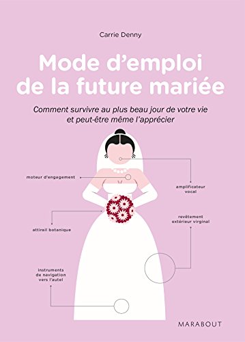 Mode d'emploi de la future mariée