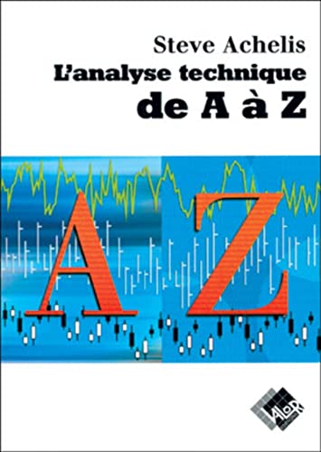 L'analyse technique de A à Z