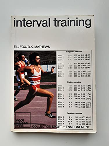 Interval training : préparation aux sports et amélioration de la condition physique générale