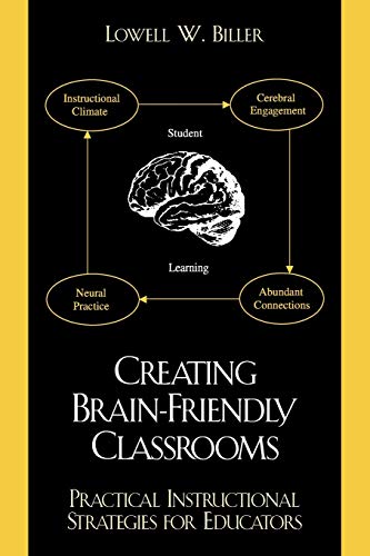 Creating Brain-friendly Classrooms: Practical Instructional Strategies for Education