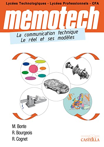 Mémotech Communication technique : le réel et ses modèles (2007)
