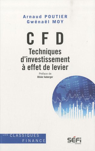 CFD: Techniques d'investissement à effet de levier