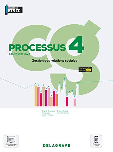 Processus 4 - Gestion des relations sociales BTS Comptabilité Gestion (CG) (2021) - Pochette élève