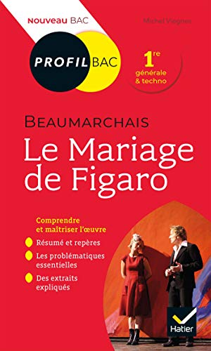 Profil - Beaumarchais, Le Mariage de Figaro: analyse littéraire de l'oeuvre