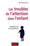 Les troubles de l'attention chez l'enfant - Identification et remédiations