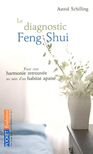 Le diagnostic Feng Shui
