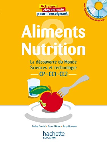 Aliments et nutrition CP-CE1-CE2