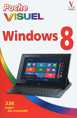 Poche visuel Windows 8