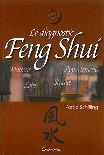 Diagnostic Feng Shui