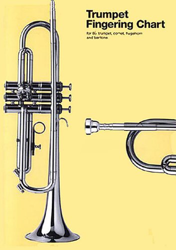 Trumpet Fingering Chart Tpt