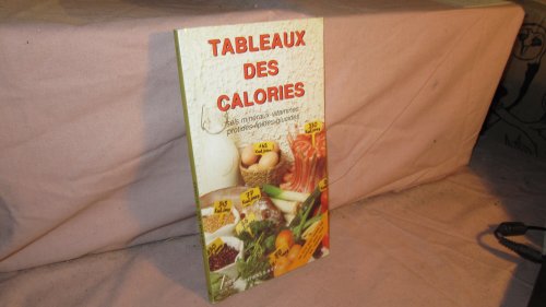 Tableaux des calories