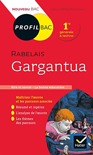 Profil - Rabelais, Gargantua (Bac 2023): toutes les clés d'analyse pour le bac
