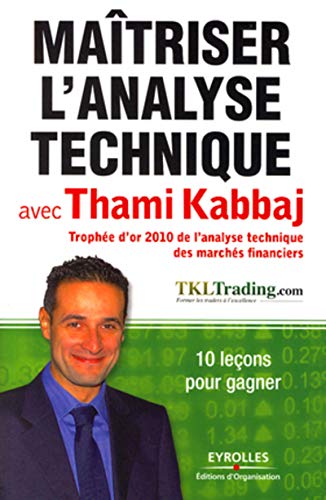 Maîtriser l'analyse technique avec Thami Kabbaj: 10 leçons pour gagner.