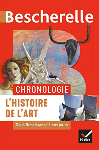 Chronologie de l'histoire de l'art