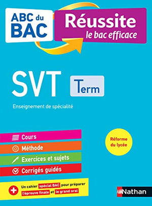 SVT Terminale (Sciences de la vie et de la Terre) - ABC du BAC Réussite