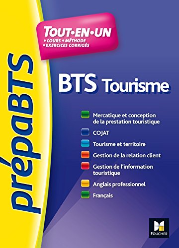 BTS Tourisme