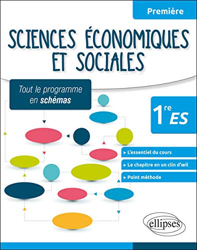 Sciences économiques et sociales 1ere ES