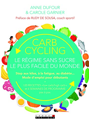 Carb cycling : Le régime sans sucre le plus facile de monde: 120 recettes "low carb/high carb" et 4 semaines de programme pas à pas