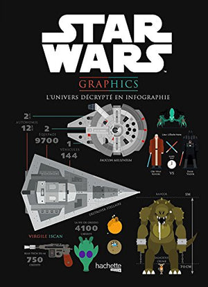 Star Wars graphics