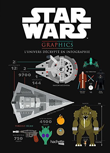 Star Wars graphics: L'univers décrypté en infographie