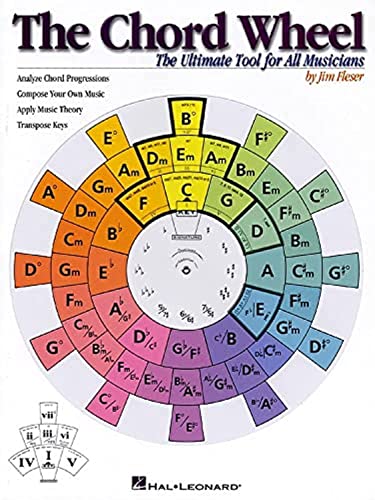 The chord wheel tous instruments
